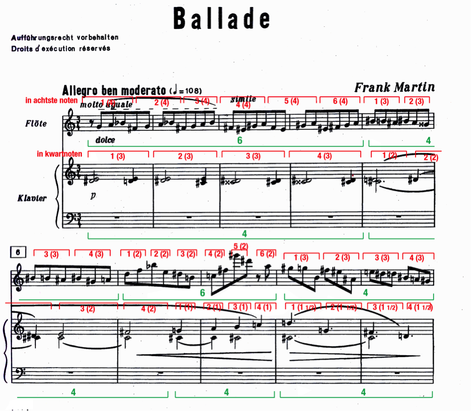 ballade martin